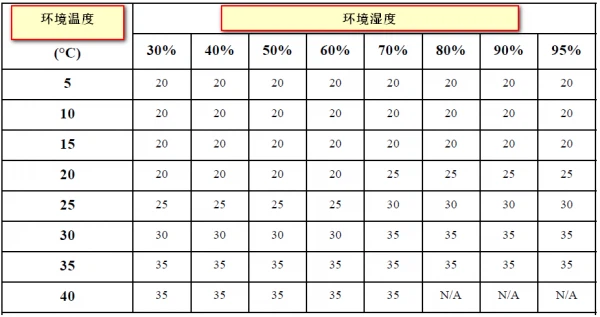 1754006415 1754006415